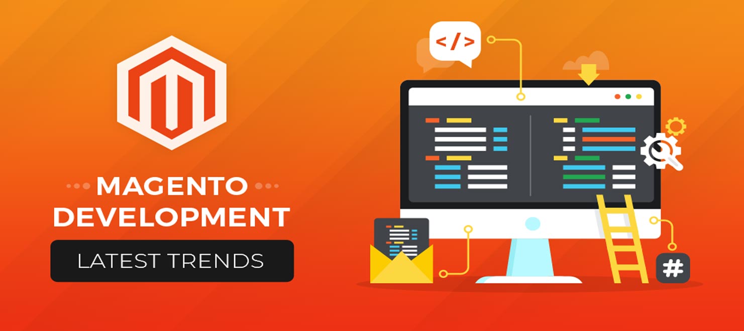 Magento Development